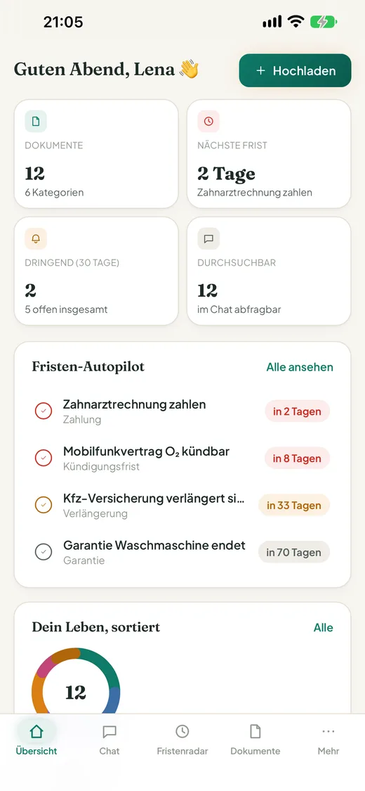 Paperglow-Übersicht mit Kennzahlen und dem Fristen-Autopilot